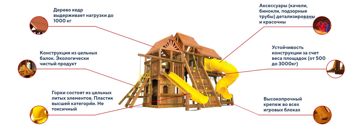 Крепления, горки и цепи Rainbow Play Systems: безопасность